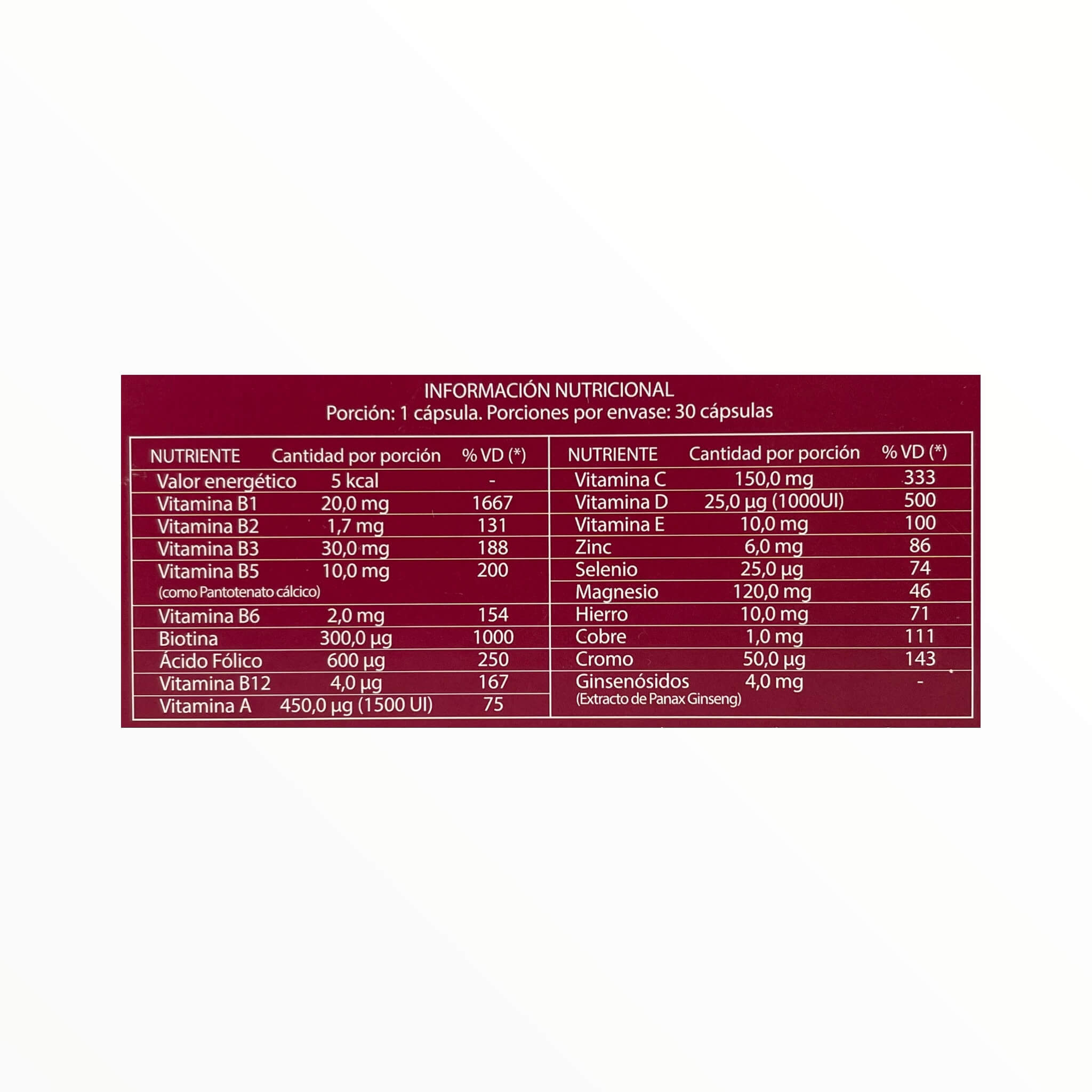 Dinamil x 30 Cáp. Blandas